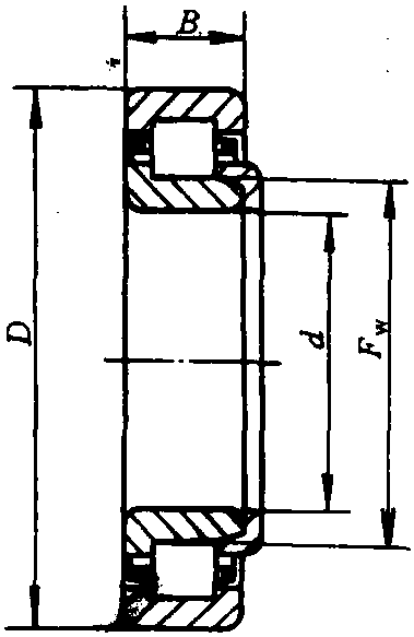 5.NJ 0000+HJ 0000型內(nèi)圈單擋邊并帶斜擋圈的圓柱滾子軸承(GB/T 283—1994)